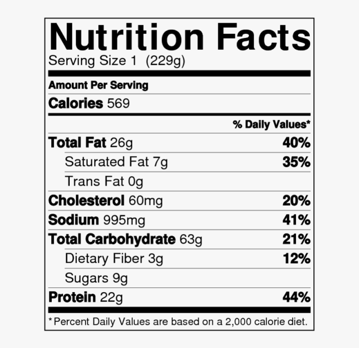 White american cheese nutrition