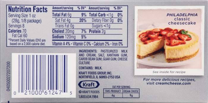 Philadelphia cheese nutrition facts