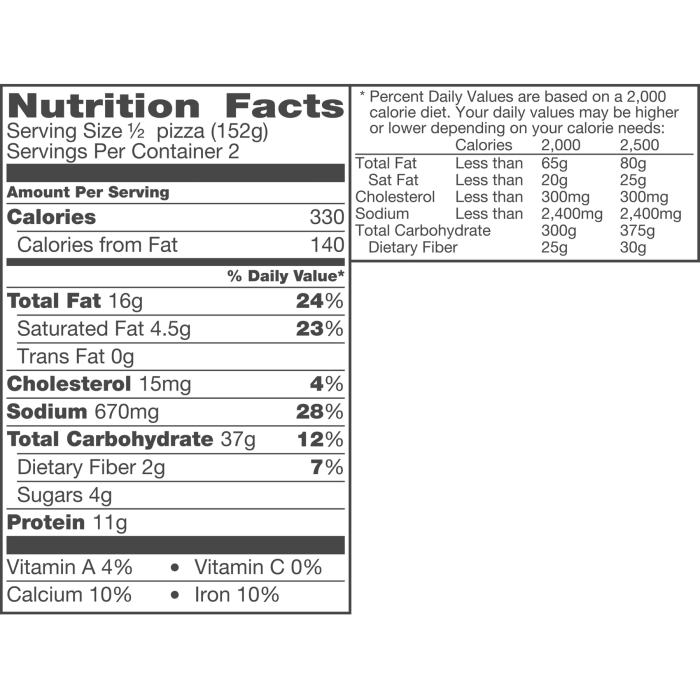 Domino's cheese pizza nutrition