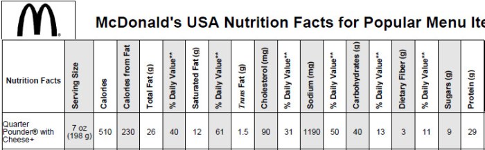 Double quarter pounder with cheese nutrition facts