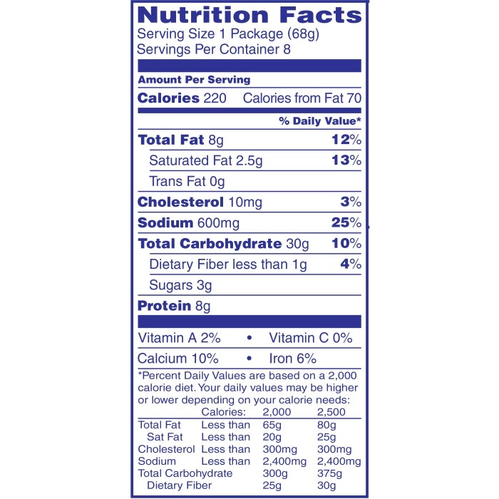 Velveeta mac and cheese nutrition facts