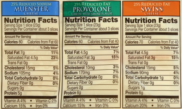 Muenster cheese nutrition facts